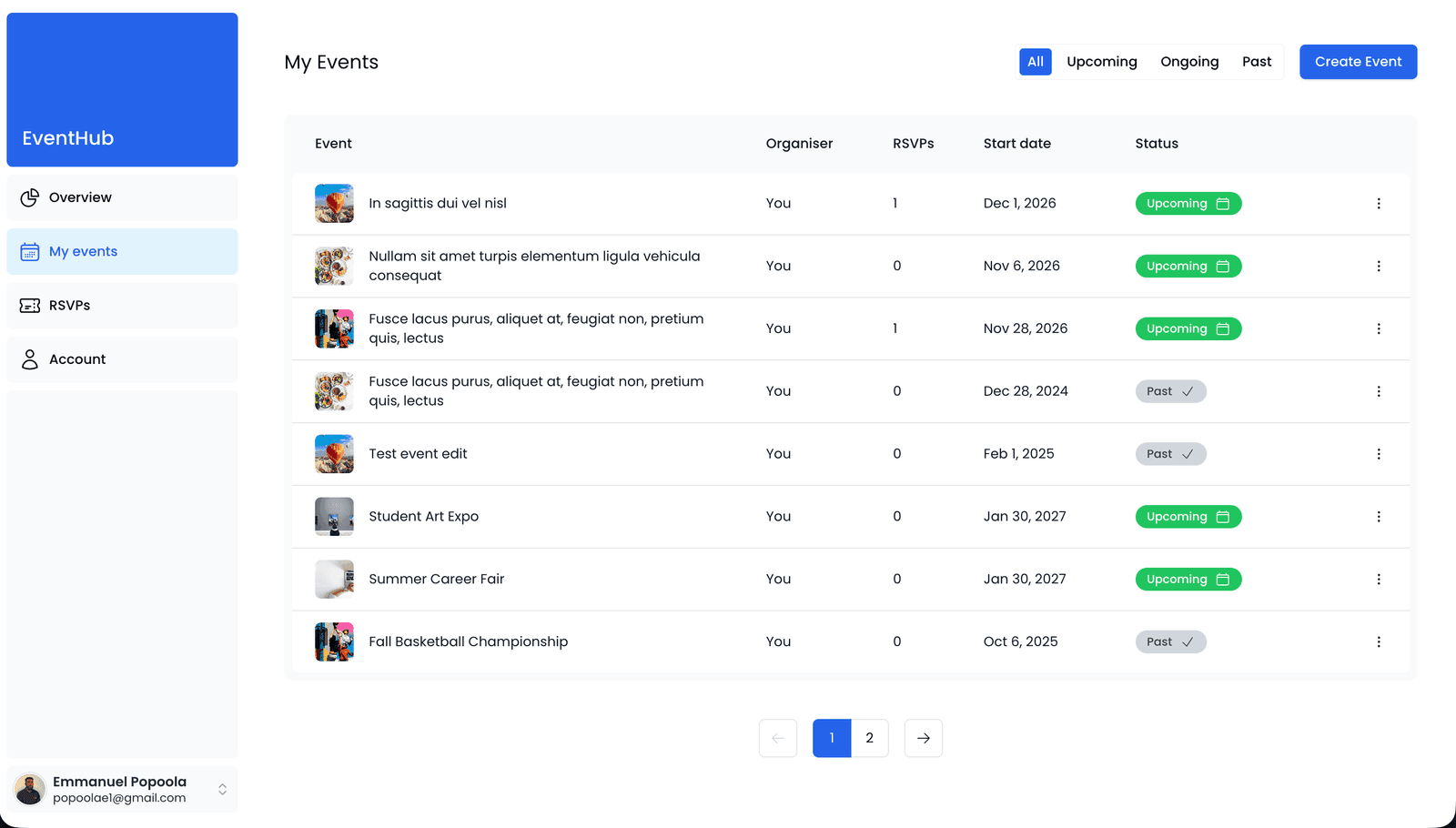 EventHub dashboard page